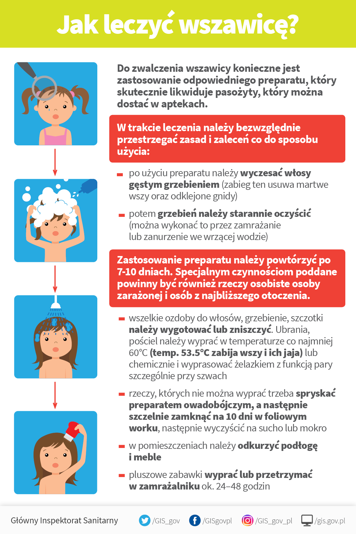 informacje o wszawicy